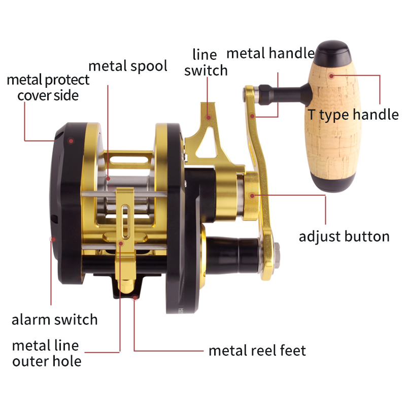 Umi New Slow Jigging Drum Whee - Trolling Reel recension och pris