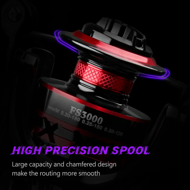 DEUKIO Spinning Fishing Reel 2 - Trolling Reel recension och pris