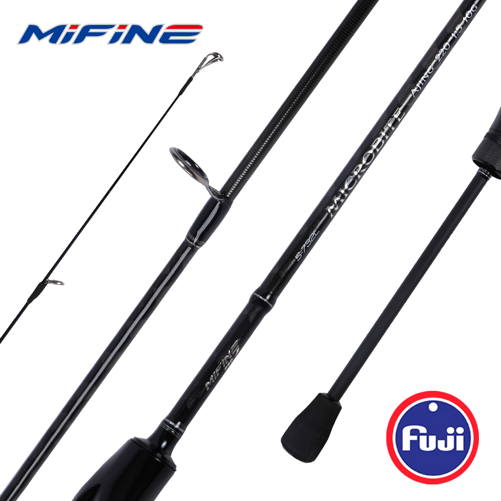 MIFINE MICROBITE Ajing Fishing - Trolling Reel recension och pris