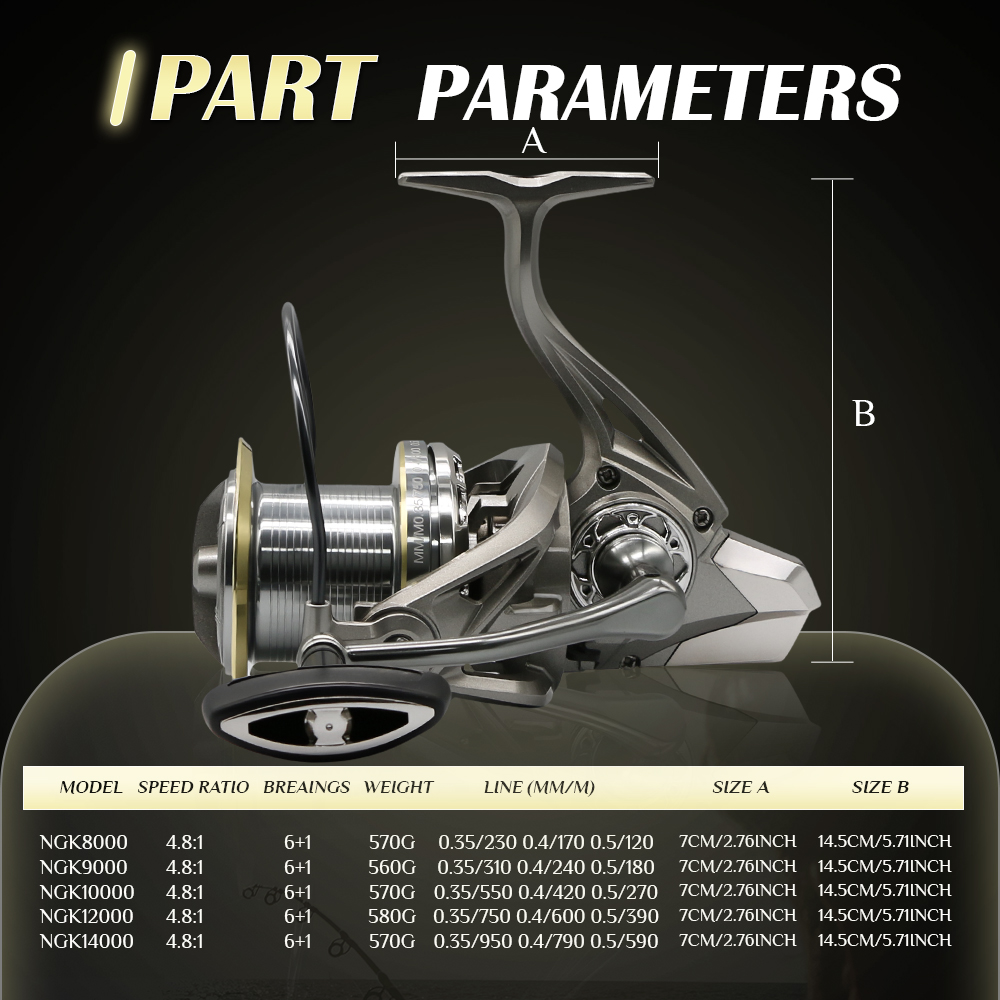 NGK Stainless Steel Bearing Sp - Trolling Reel recension och pris