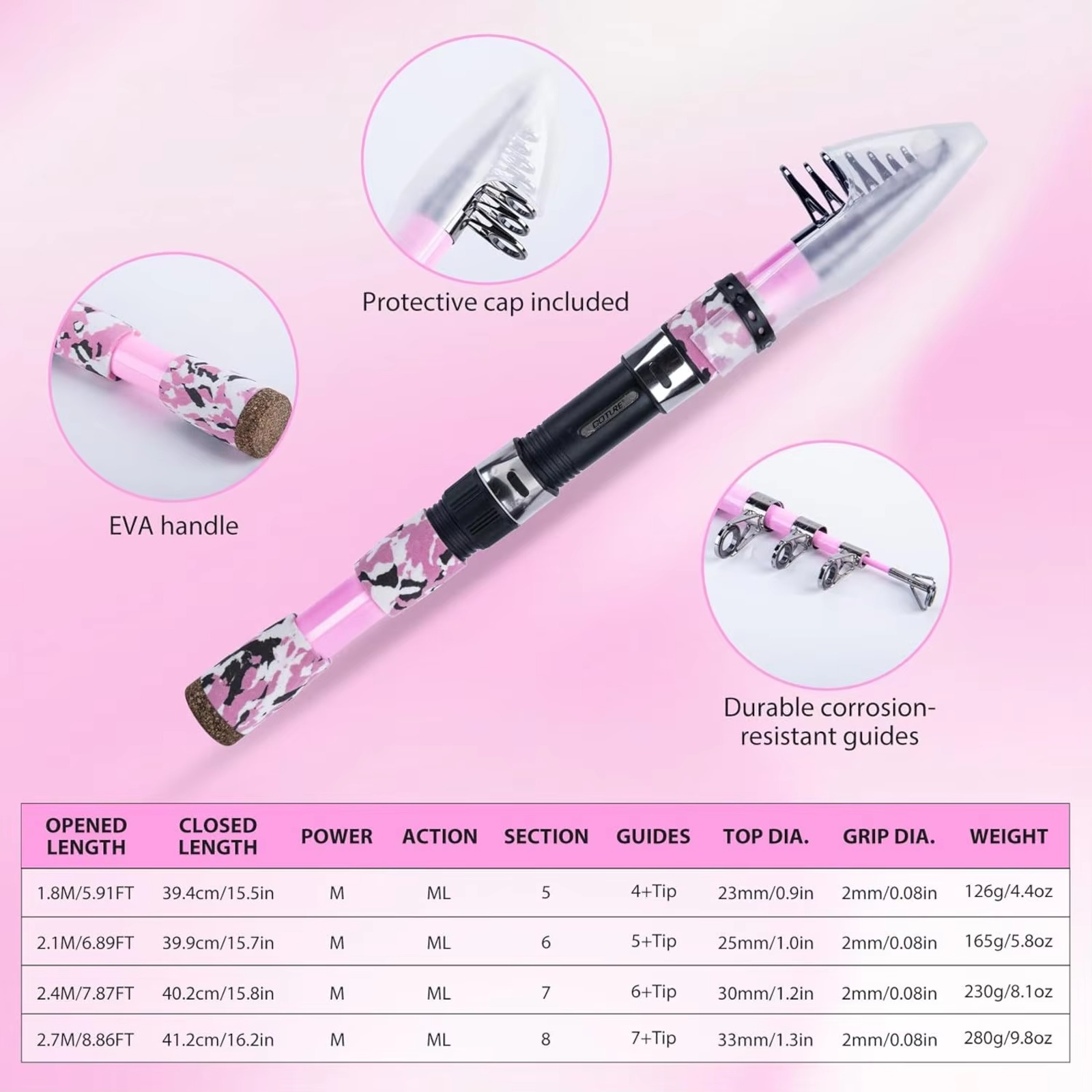 Goture Pink Fishing Rod and Re - Reel Bag recension och pris
